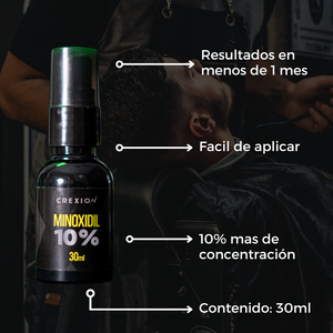 Minoxidil Barba 10%